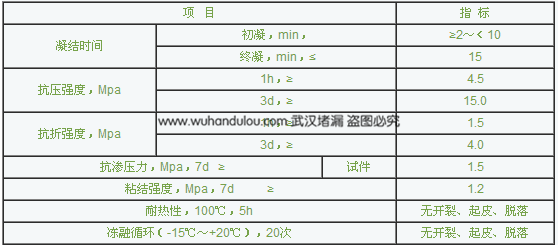 水不漏技术指标