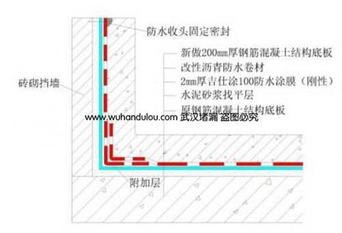 你家地下室改造 防水做好了吗