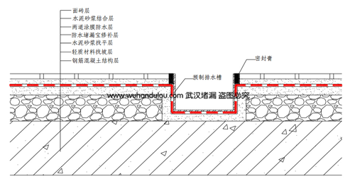 洗消间渗漏水--防水，资料是根底